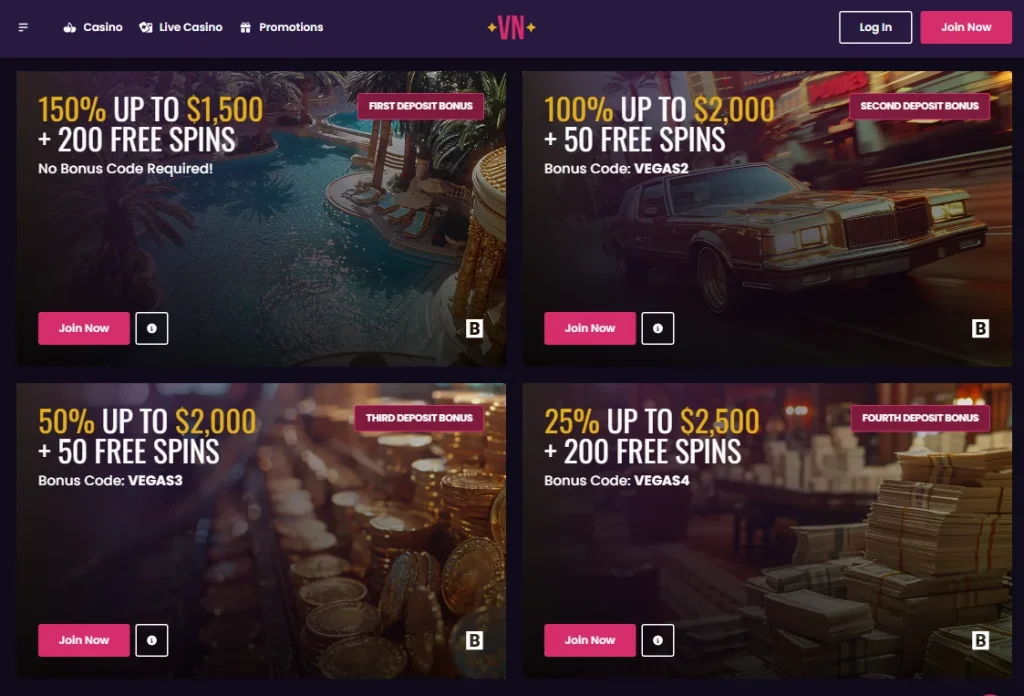 vegas now welcome bonuses